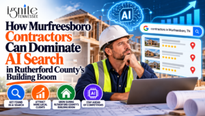 Contractors Dominate AI Search