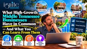 Middle Tennessee Growth Blueprint