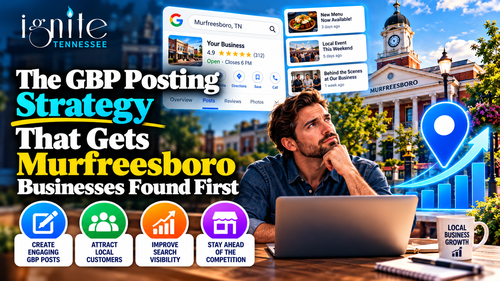 Murfreesboro GBP Growth Strategy