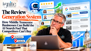 AI-Powered Review Generation System